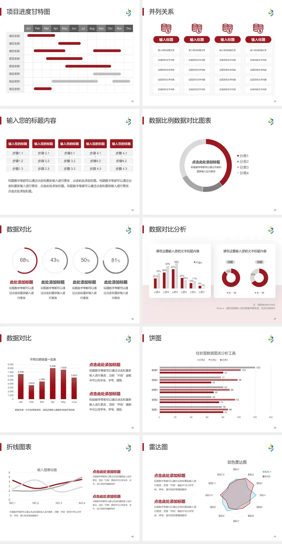天津市北辰区中医院项目申请与汇报PPT模板4:3格式幻灯片预览图5