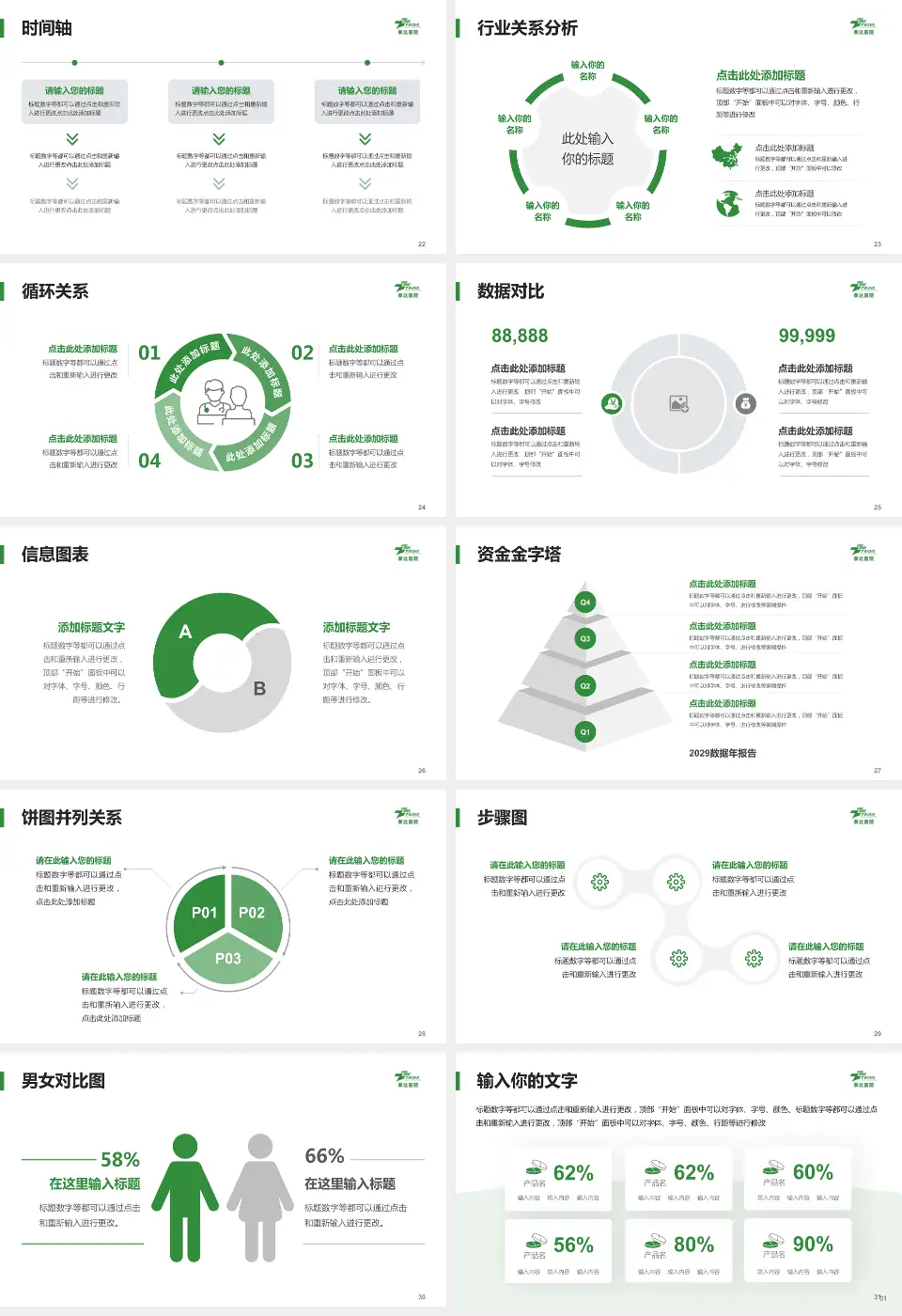 天津市泰达医院医院管理报告PPT模板16:9格式幻灯片预览图4