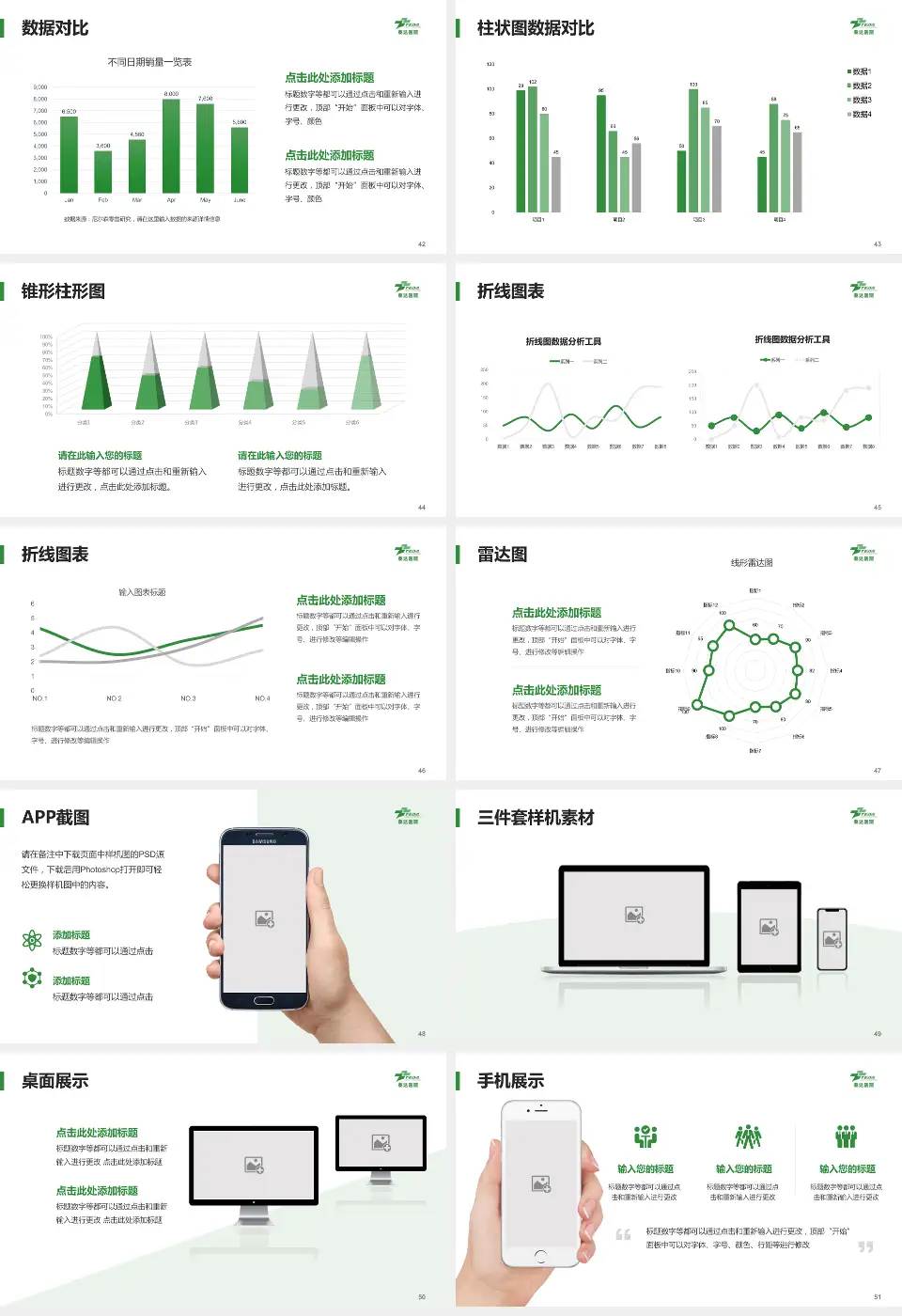 天津市泰达医院医院管理报告PPT模板16:9格式幻灯片预览图6