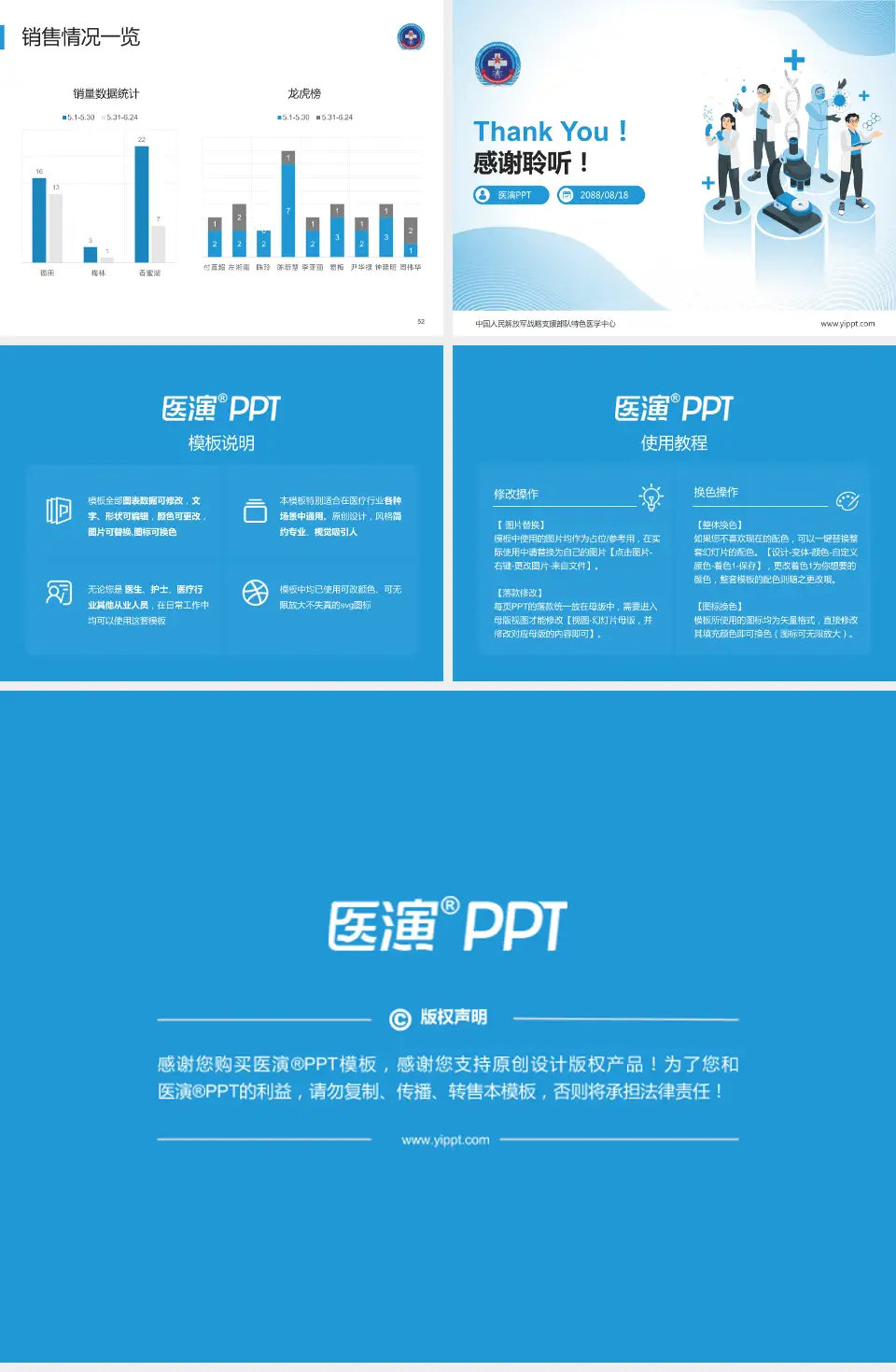 中国人民解放军战略支援部队特色医学中心品管圈PDCA演示专用PPT模板4:3格式幻灯片预览图7