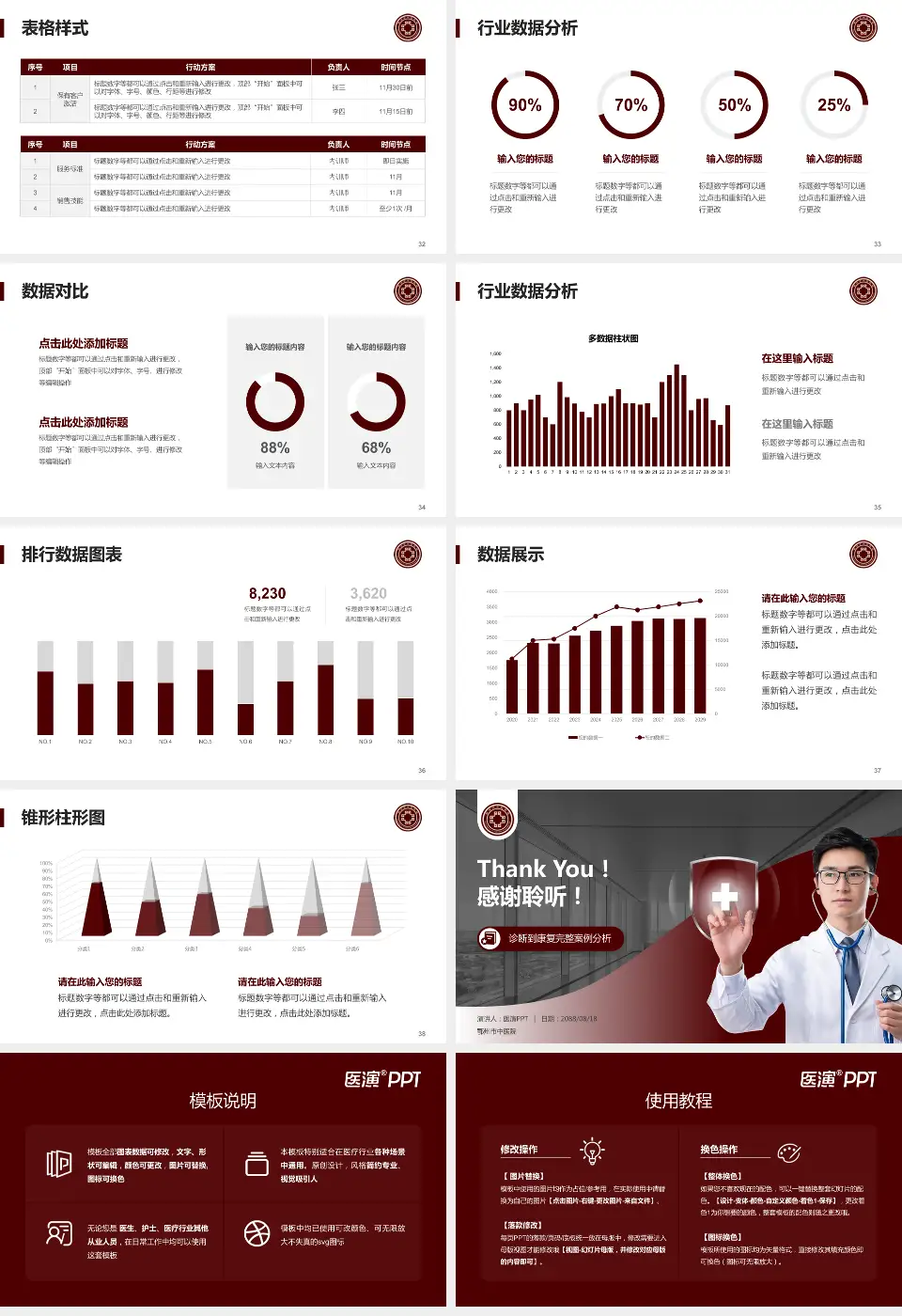 鄂州市中医院医疗知识普及PPT模板16:9格式幻灯片预览图5