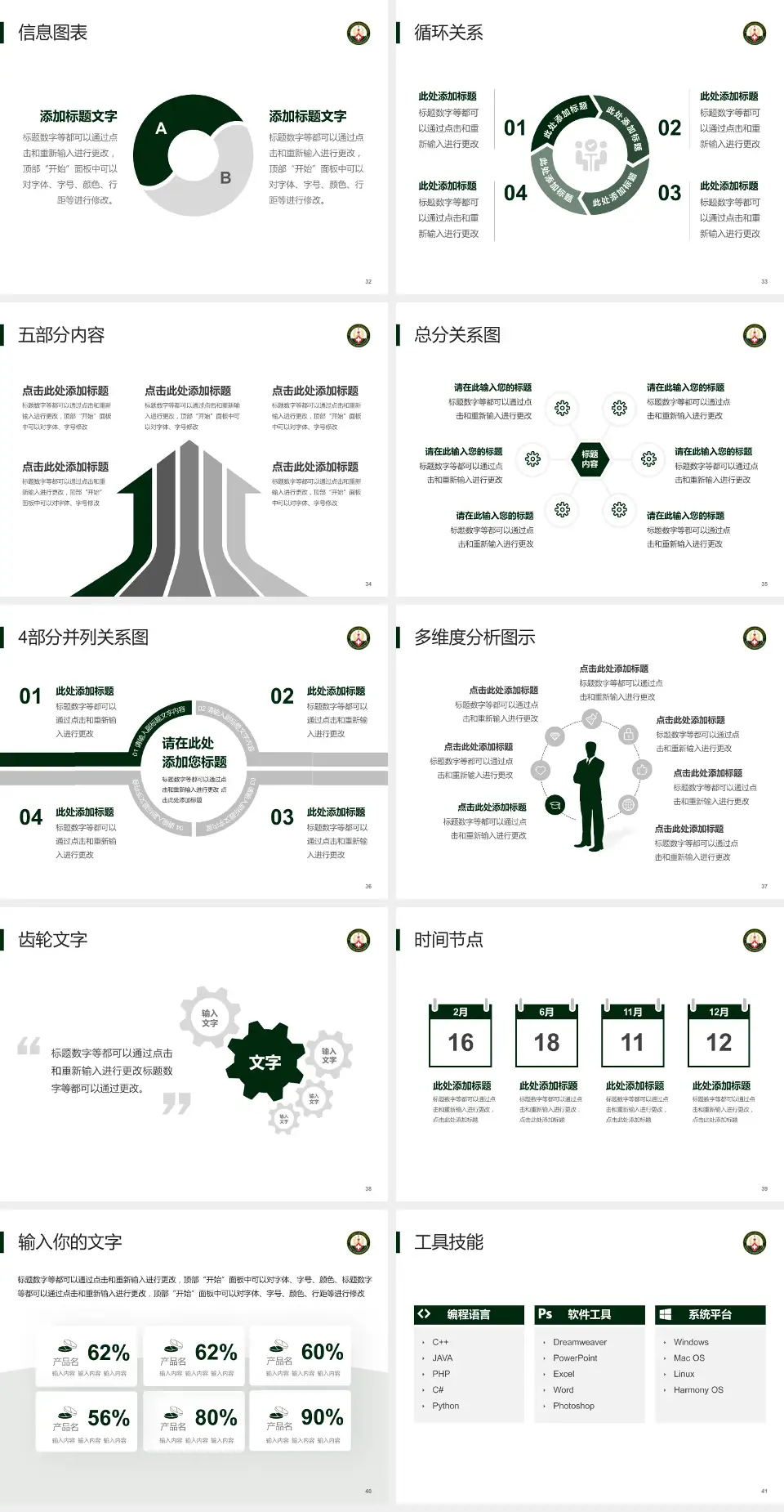 中国人民解放军火箭军总医院护理专业职业生涯规划PPT模板4:3格式幻灯片预览图5