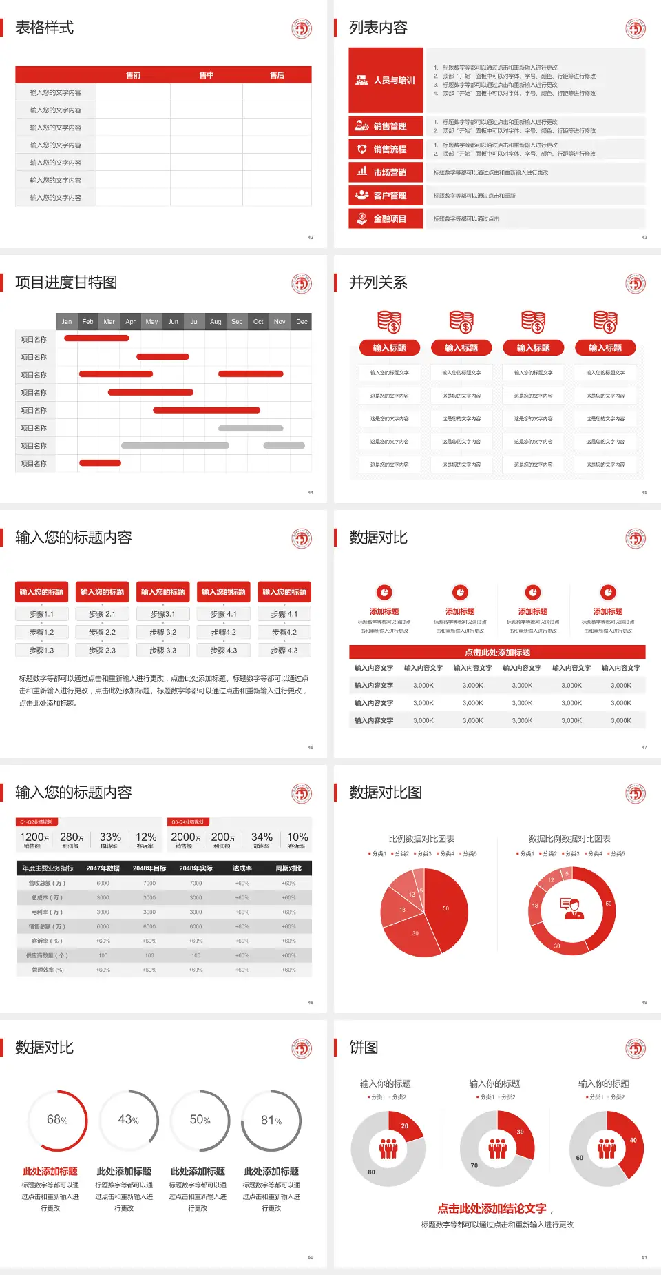 天津市中心妇产科医院南开院区医疗行业比赛专用PPT模板4:3格式幻灯片预览图6