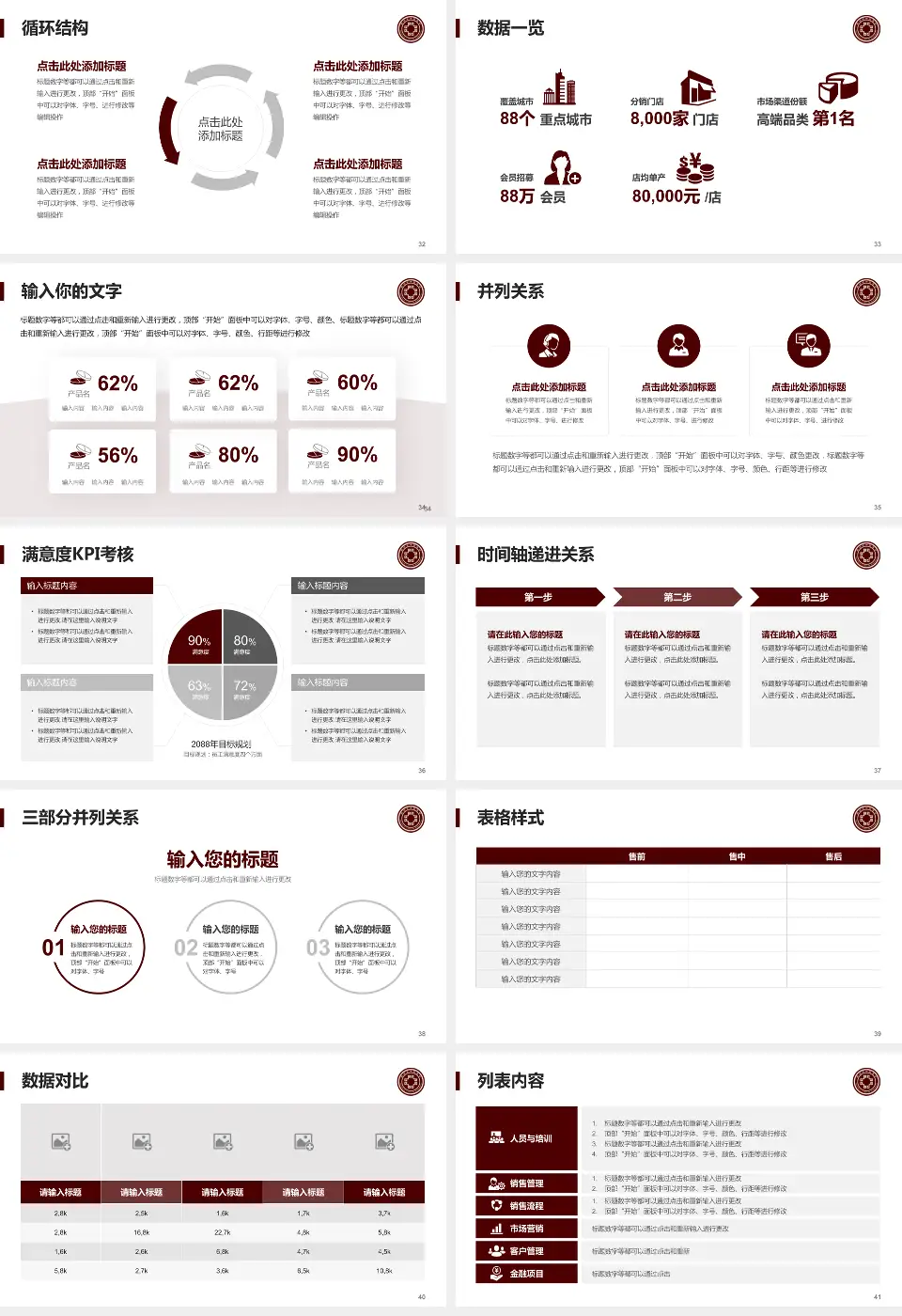 鄂州市中医院患者教育与指导PPT模板16:9格式幻灯片预览图5