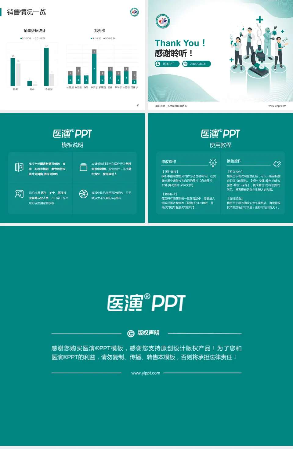 襄阳市第一人民医院康复院区品管圈PDCA演示专用PPT模板4:3格式幻灯片预览图7
