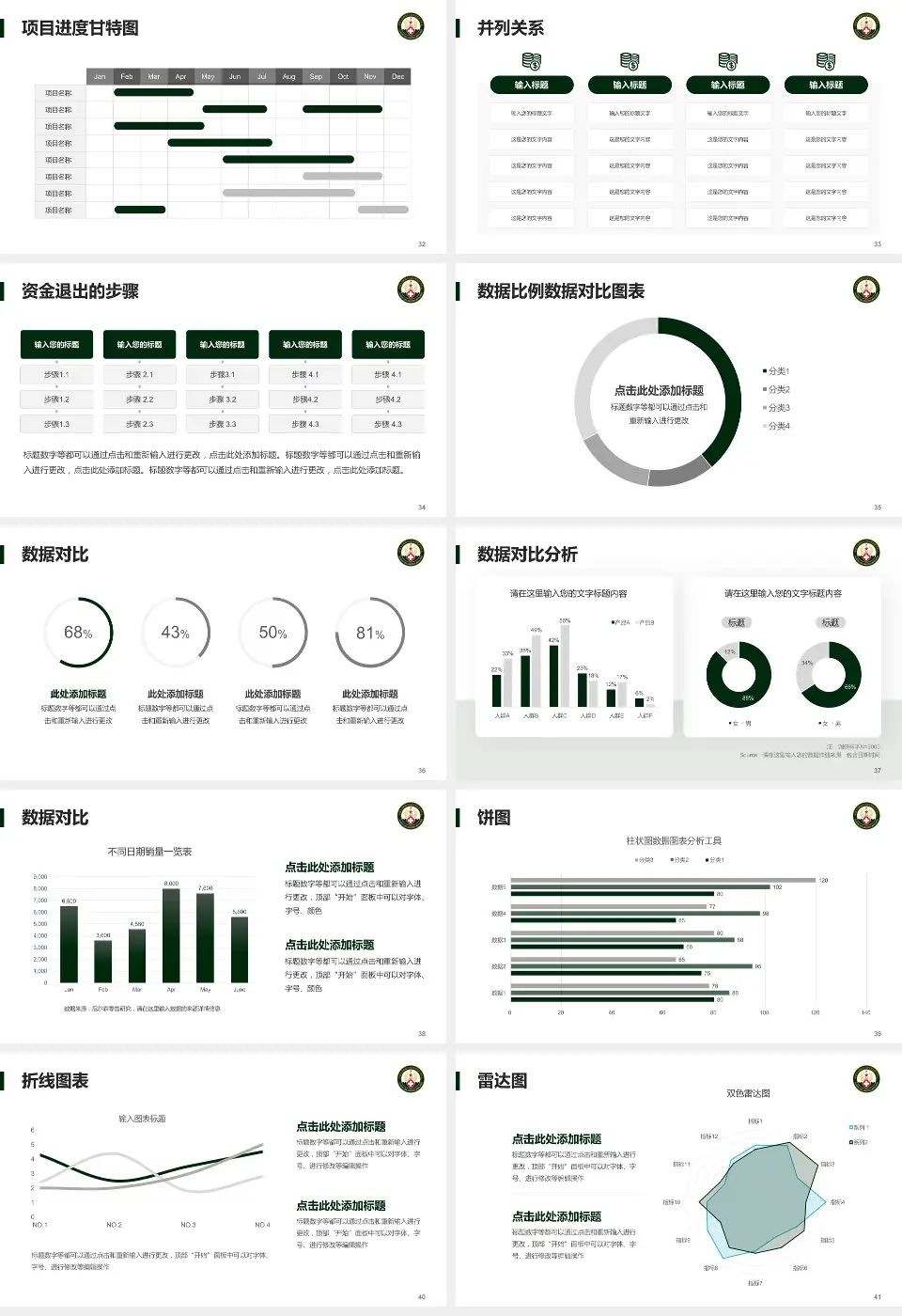 中国人民解放军火箭军总医院项目申请与汇报PPT模板16:9格式幻灯片预览图5
