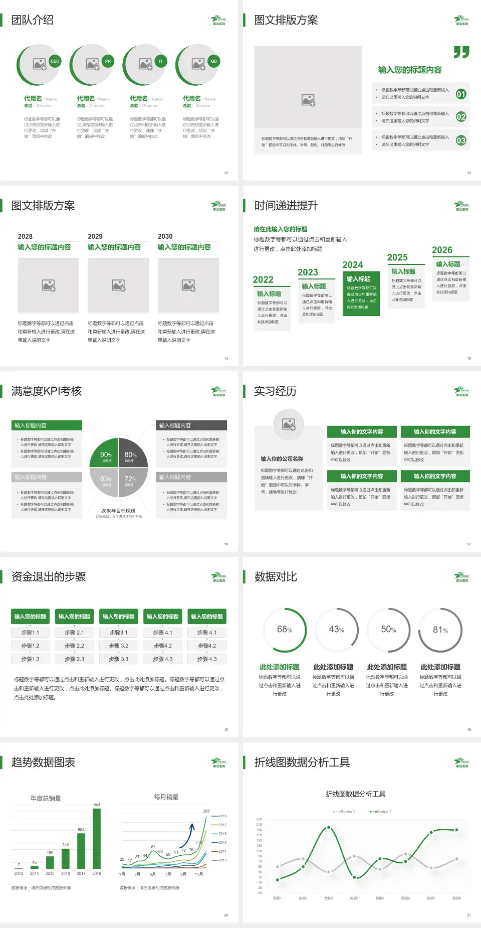 天津市泰达医院培训与教育PPT模板4:3格式幻灯片预览图3