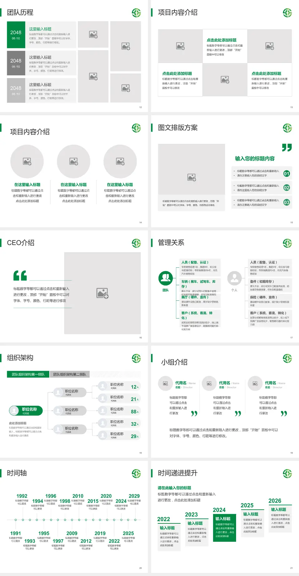 黄石市中心医院医院管理报告PPT模板4:3格式幻灯片预览图3