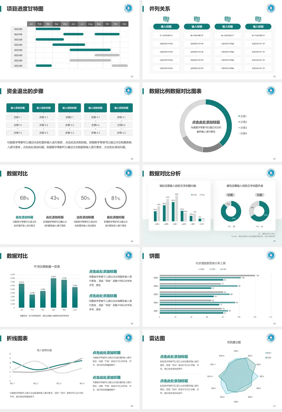黄冈市中心医院项目申请与汇报PPT模板16:9格式幻灯片预览图5