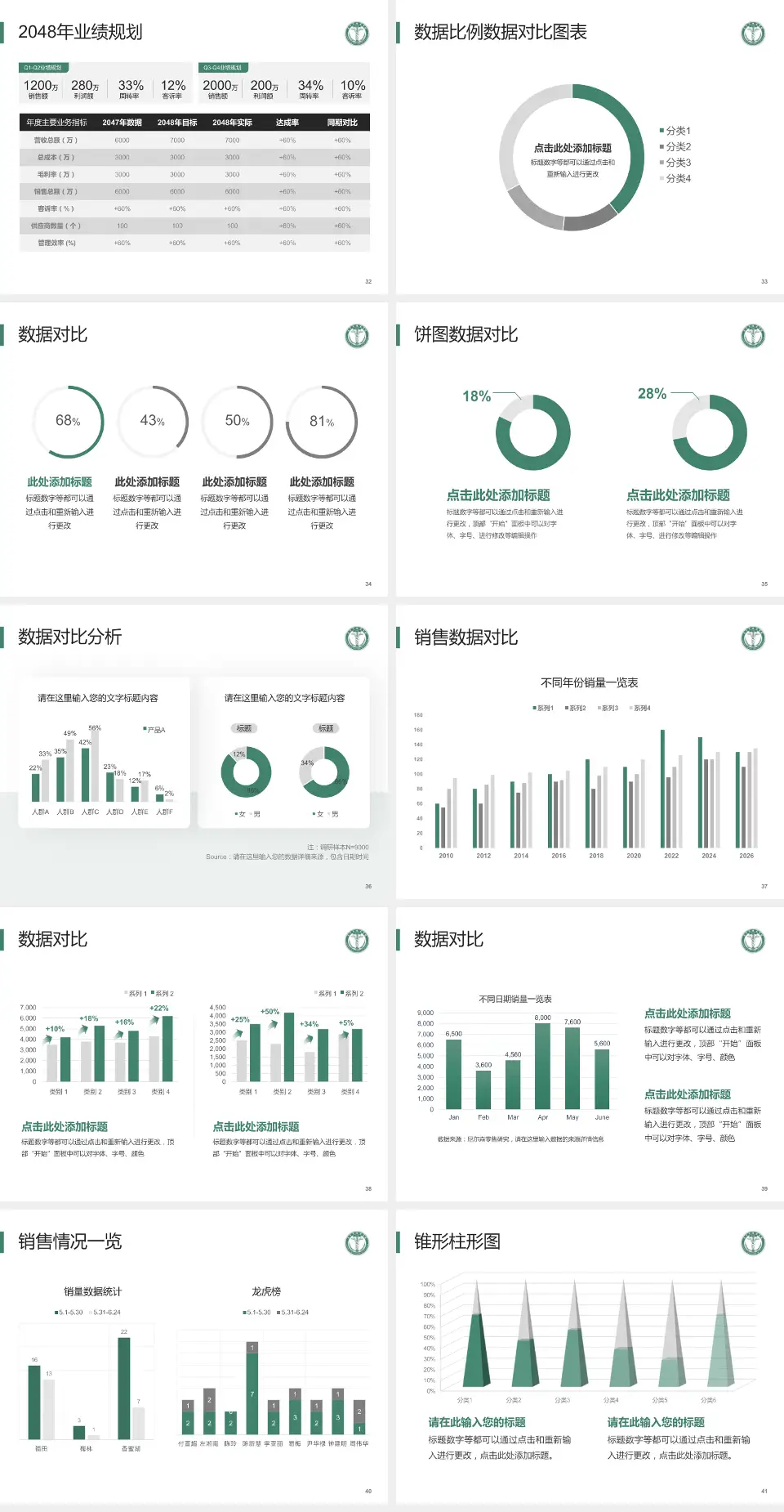 天津医科大学肿瘤医院科室介绍与推广PPT模板4:3格式幻灯片预览图5