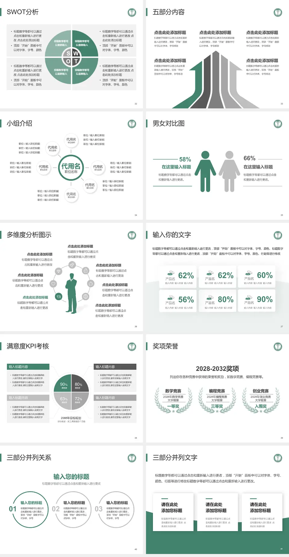 天津医科大学肿瘤医院医疗行业比赛专用PPT模板4:3格式幻灯片预览图5
