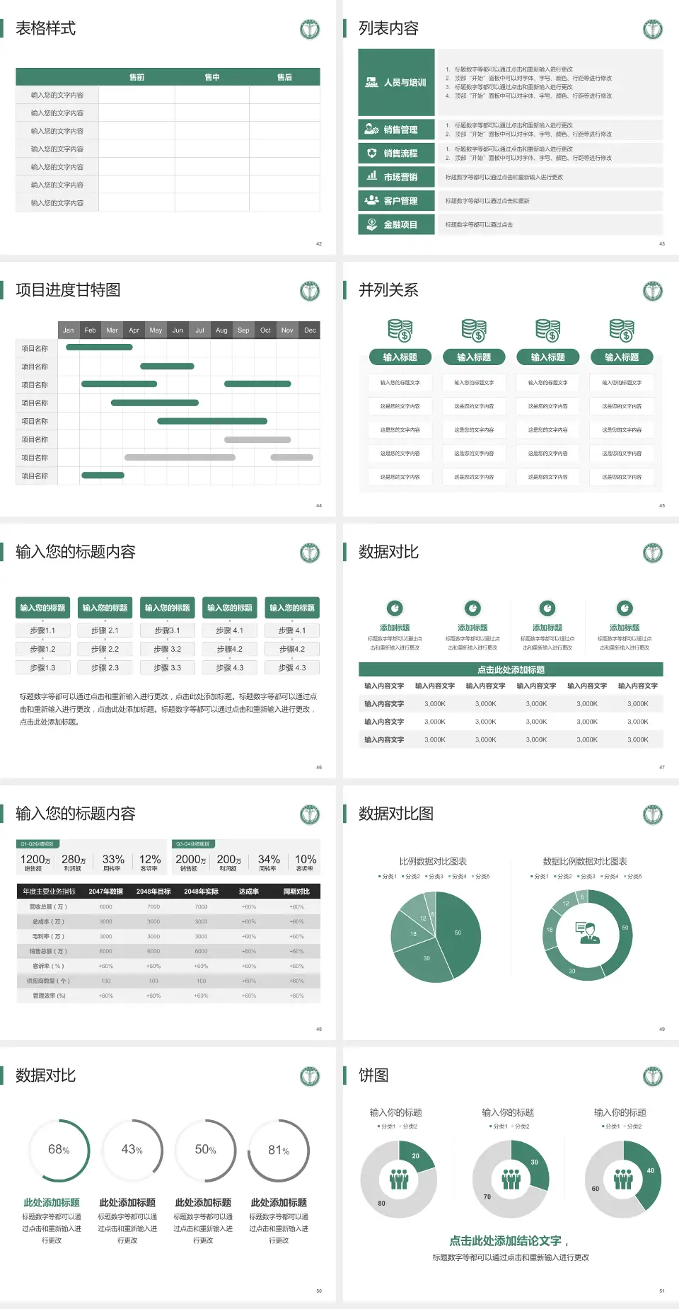 天津医科大学肿瘤医院医疗行业比赛专用PPT模板4:3格式幻灯片预览图6