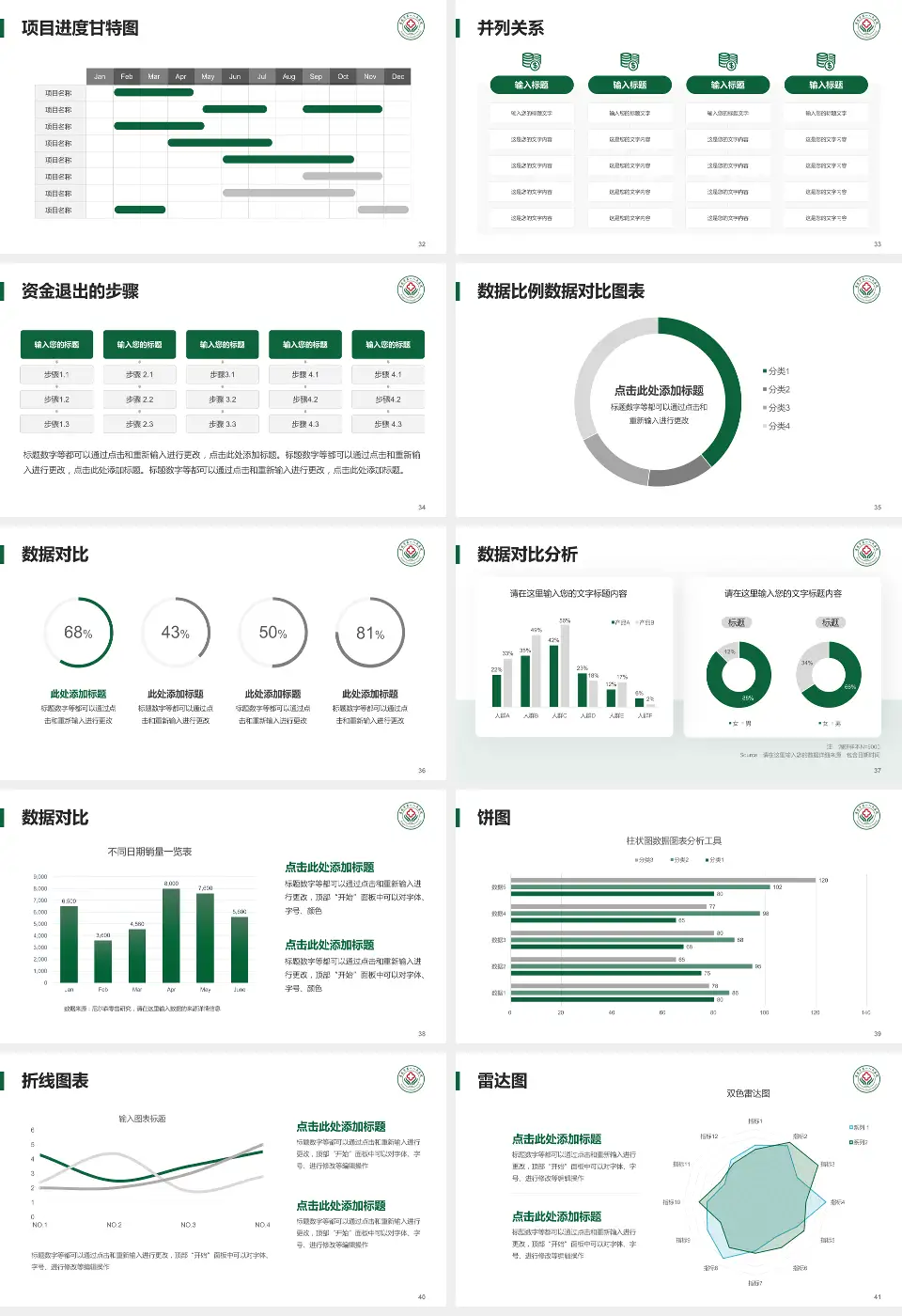 孝感市第一人民医院项目申请与汇报PPT模板16:9格式幻灯片预览图5