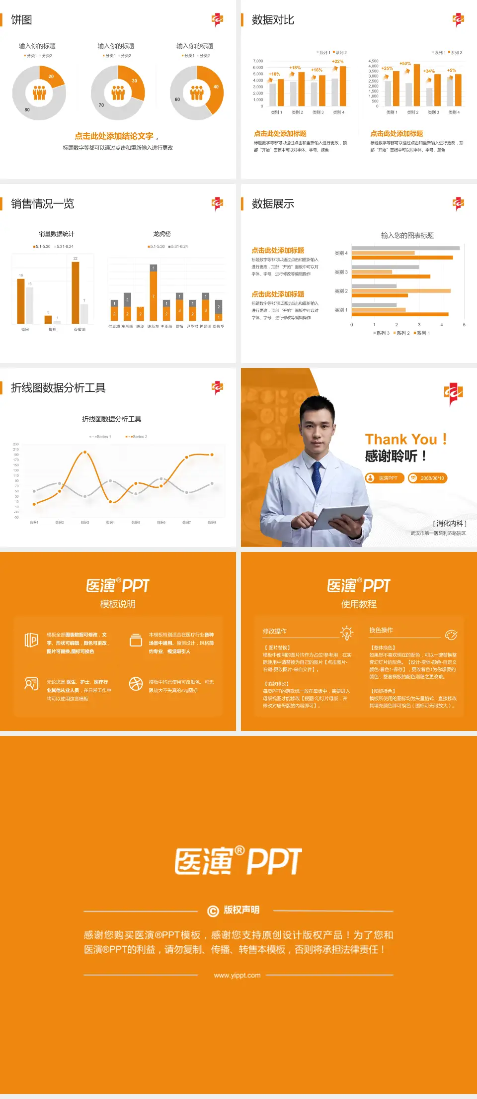 武汉市第一医院利济路院区病例分享与讨论PPT模板4:3格式幻灯片预览图4