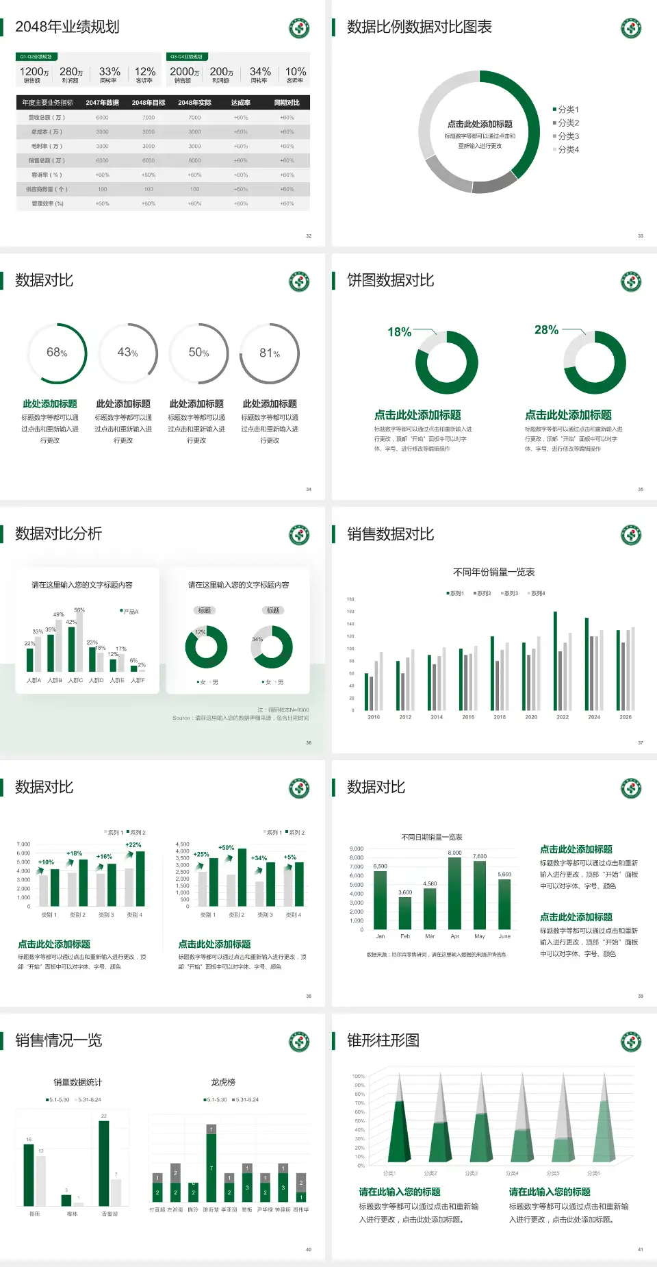 武汉市中心医院南京路院区科室介绍与推广PPT模板4:3格式幻灯片预览图5