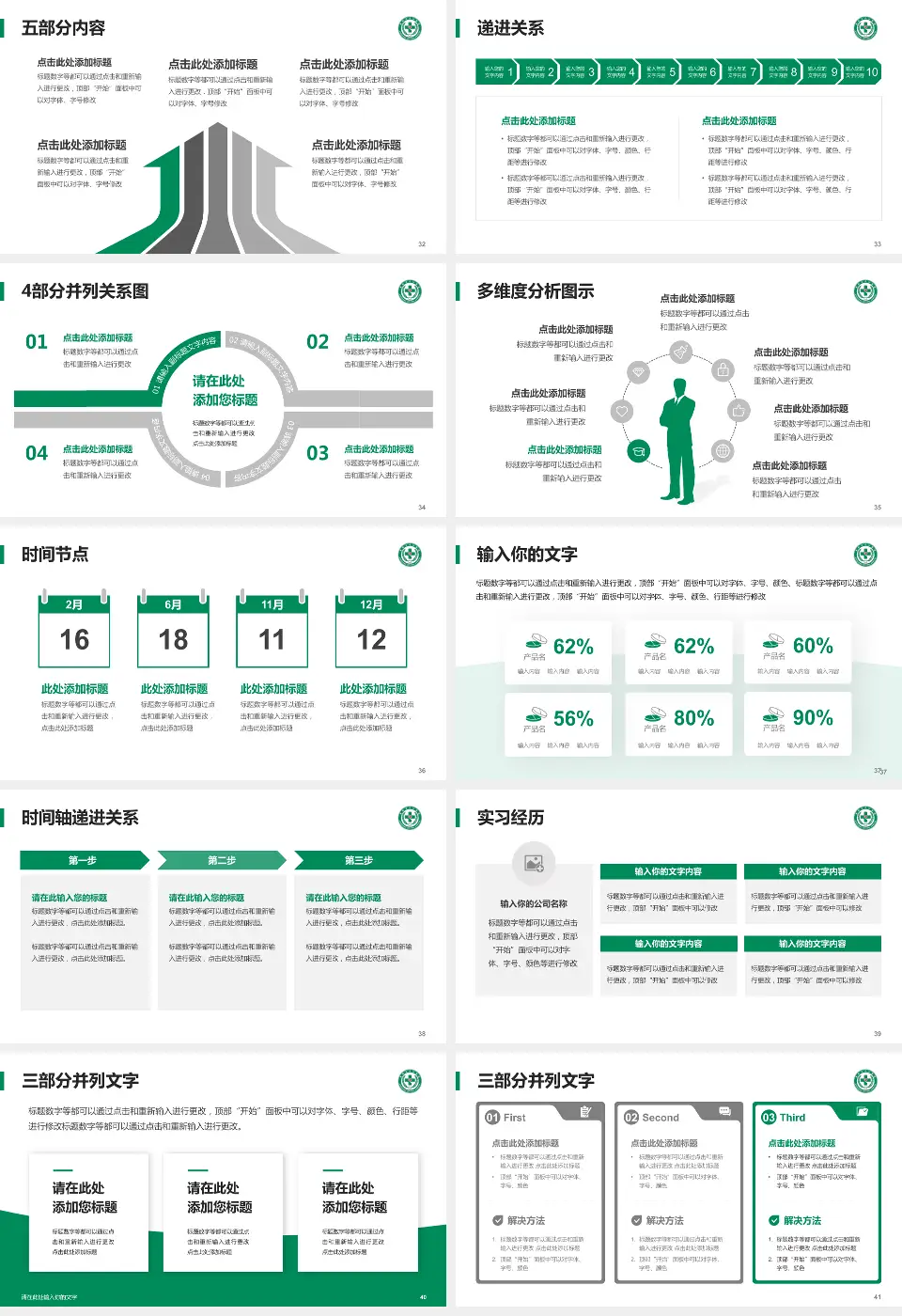 襄阳市中心医院东津院区品管圈PDCA演示专用PPT模板16:9格式幻灯片预览图5