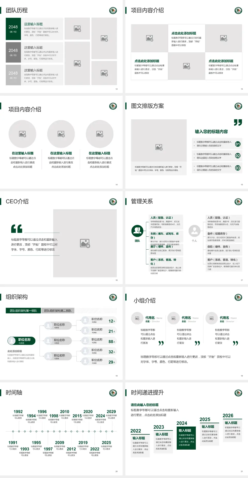联勤保障部队第九九一医院医院管理报告PPT模板4:3格式幻灯片预览图3