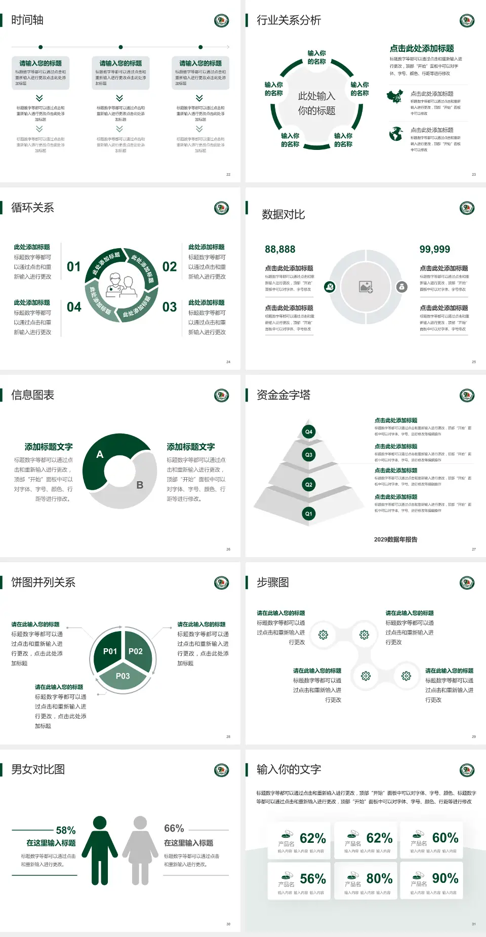 联勤保障部队第九九一医院医院管理报告PPT模板4:3格式幻灯片预览图4