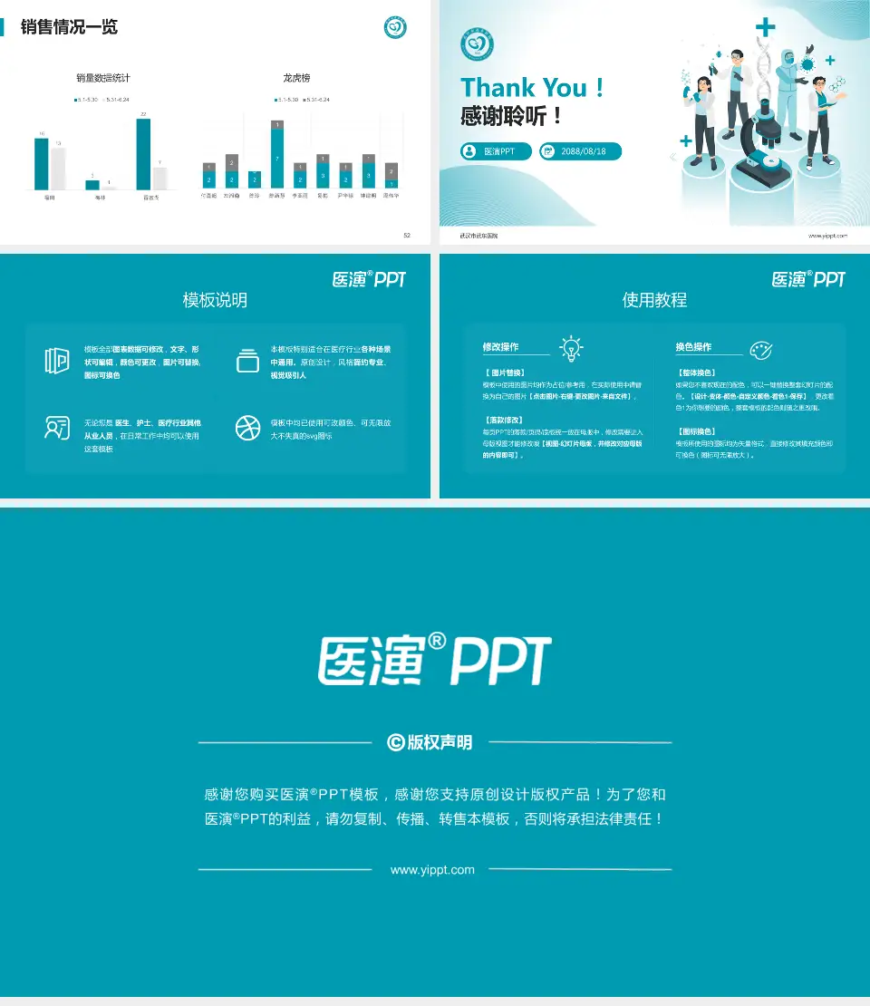 武汉市武东医院品管圈PDCA演示专用PPT模板16:9格式幻灯片预览图7
