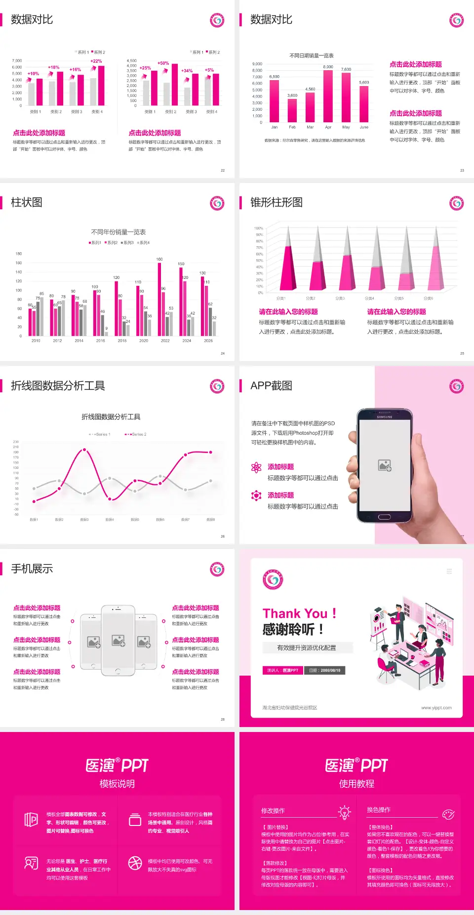 湖北省妇幼保健院光谷院区财务与预算报告PPT模板4:3格式幻灯片预览图4