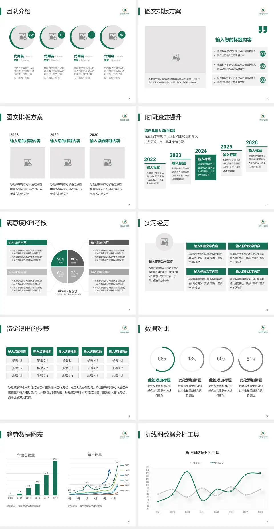 宜昌市第一人民医院培训与教育PPT模板4:3格式幻灯片预览图3
