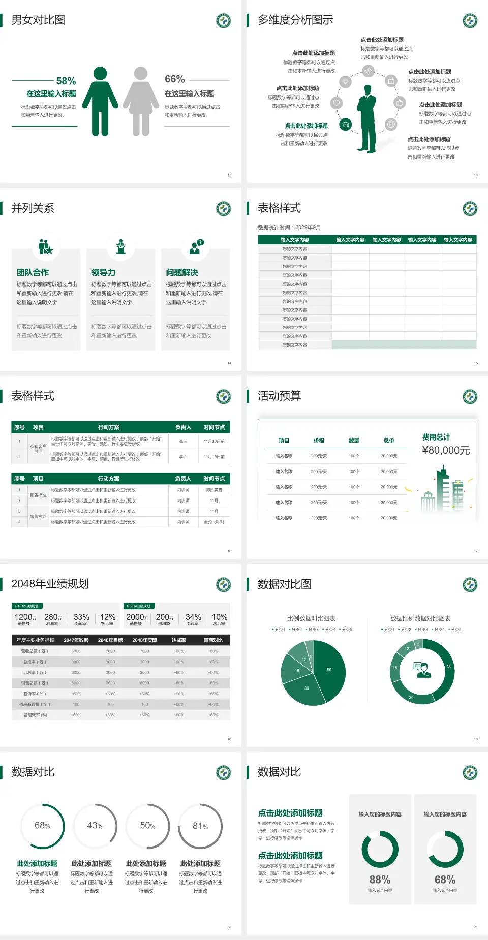 武汉市金银潭医院财务与预算报告PPT模板4:3格式幻灯片预览图3