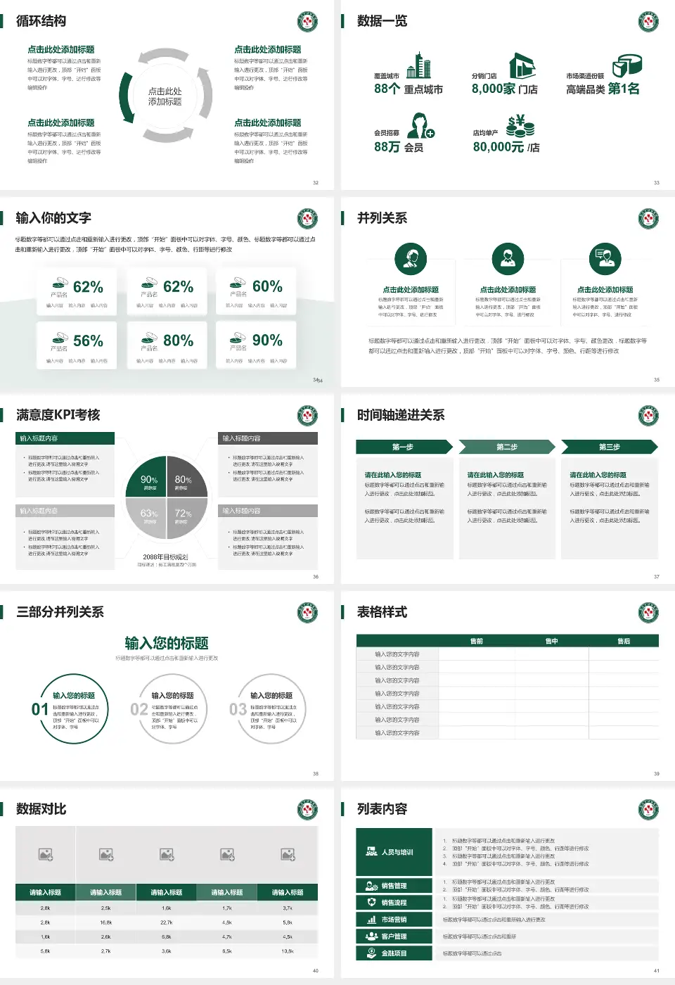 武汉市汉口医院患者教育与指导PPT模板16:9格式幻灯片预览图5
