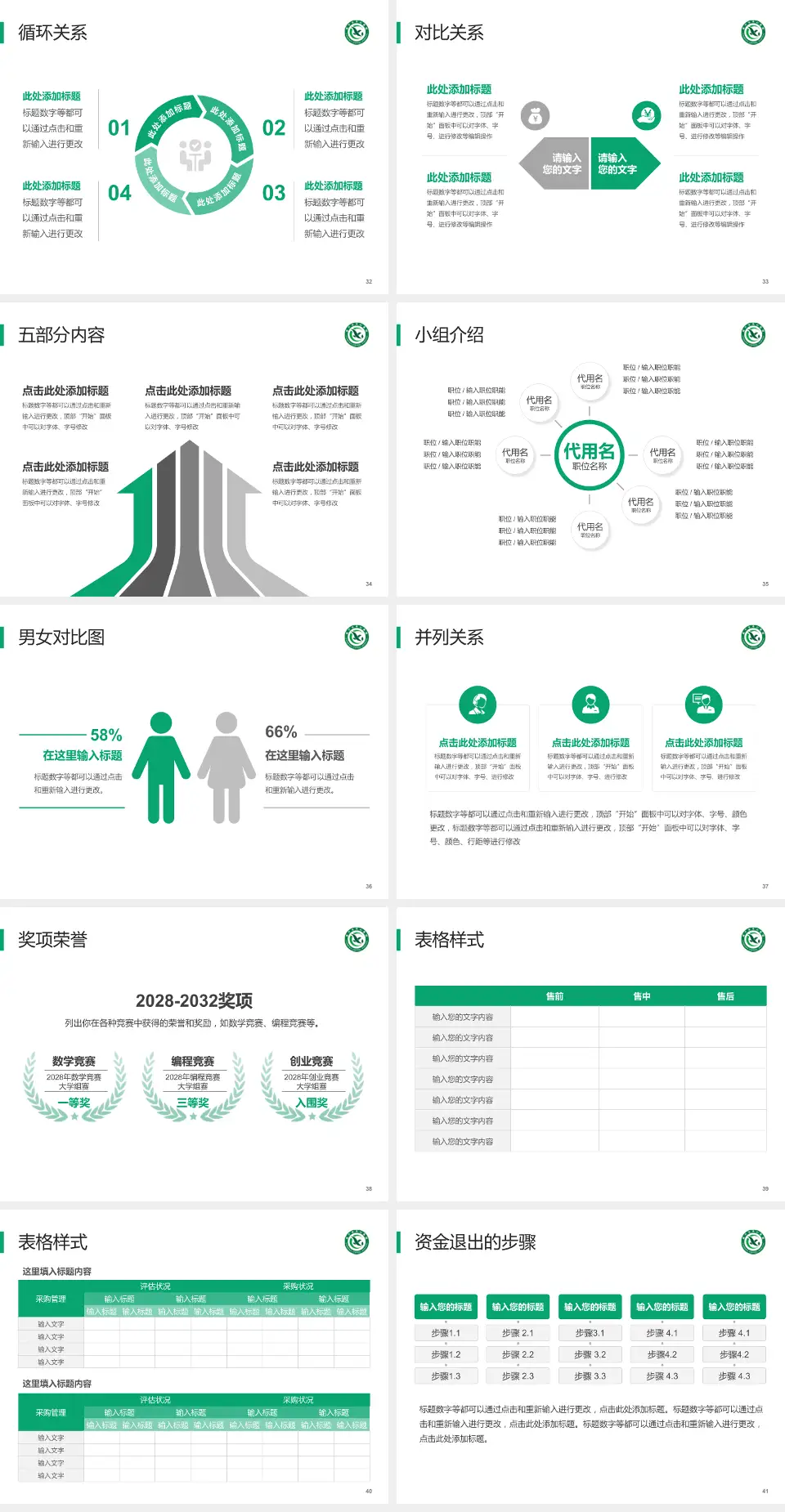 咸宁市中心医院医院简介/日常通用PPT模板4:3格式幻灯片预览图5