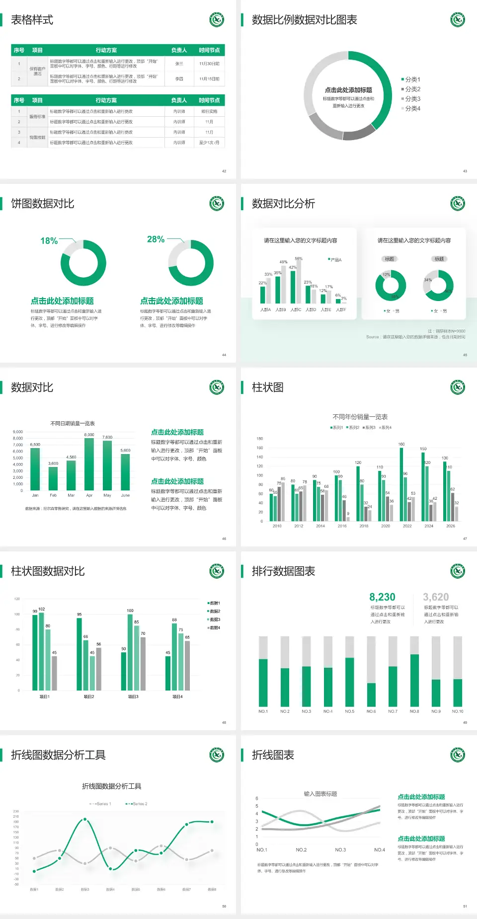 咸宁市中心医院医院简介/日常通用PPT模板4:3格式幻灯片预览图6
