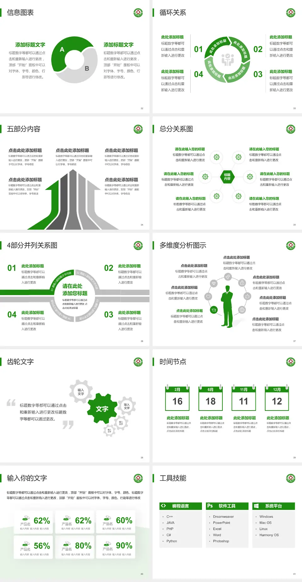 荆门市第二人民医院护理专业职业生涯规划PPT模板4:3格式幻灯片预览图5