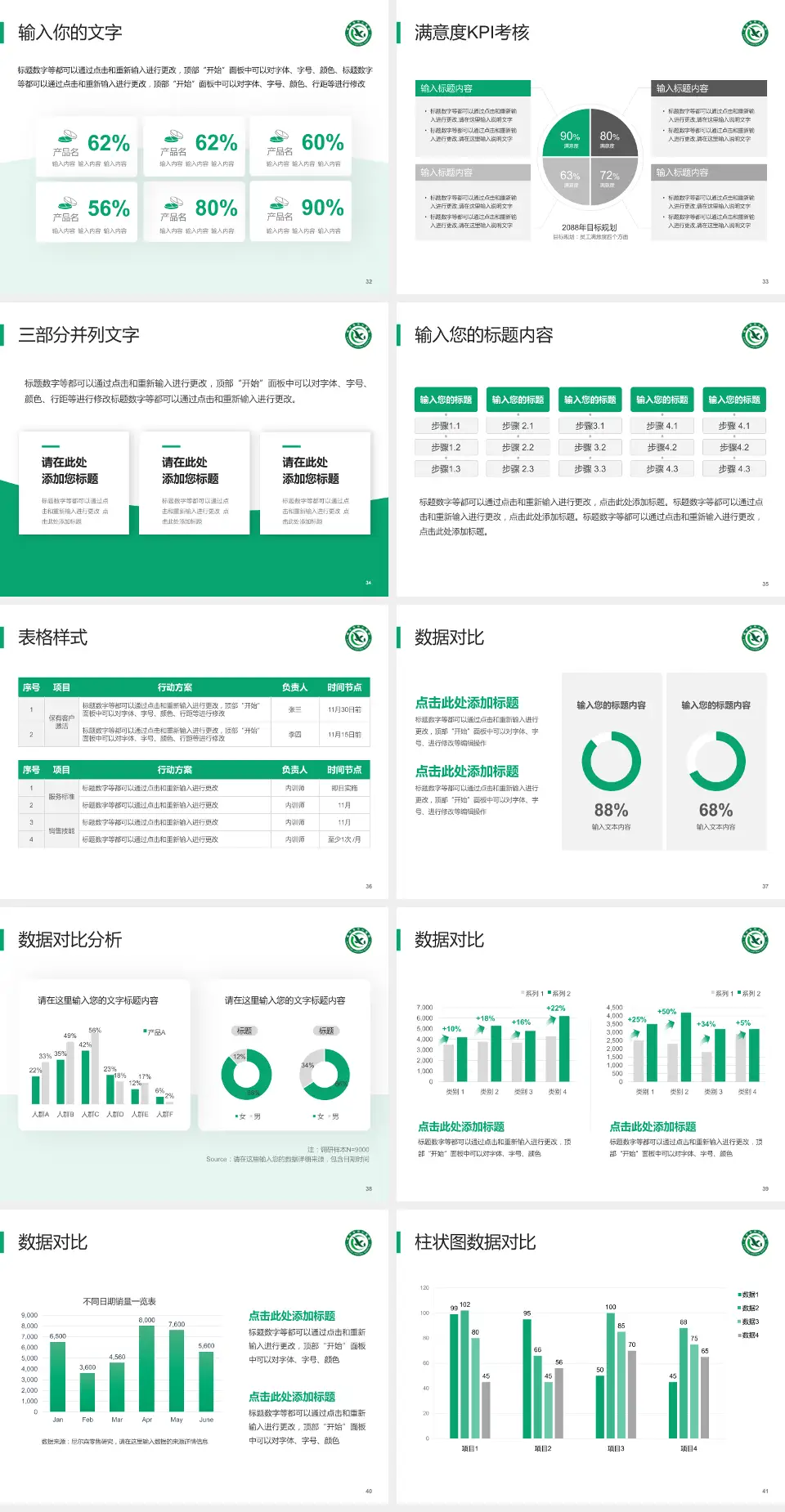 咸宁市中心医院科研成果展示PPT模板4:3格式幻灯片预览图5