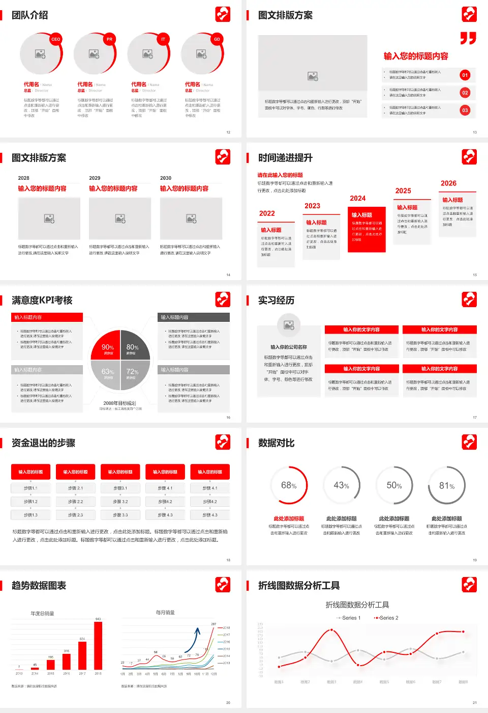 孝感市妇幼保健院培训与教育PPT模板16:9格式幻灯片预览图3