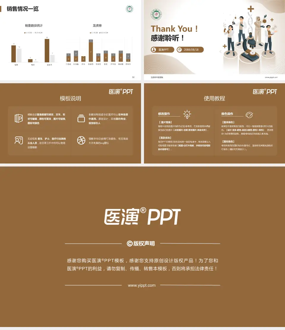 宜昌市中医医院品管圈PDCA演示专用PPT模板16:9格式幻灯片预览图7