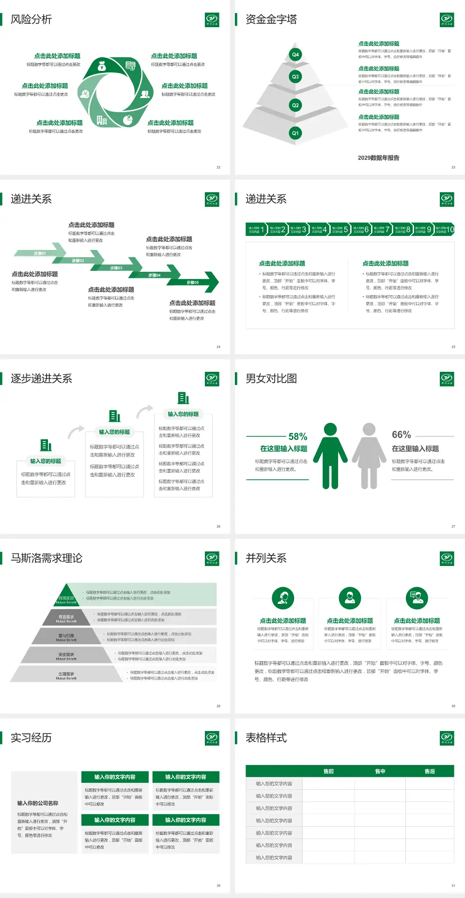 荆州市第二人民医院项目申请与汇报PPT模板4:3格式幻灯片预览图4