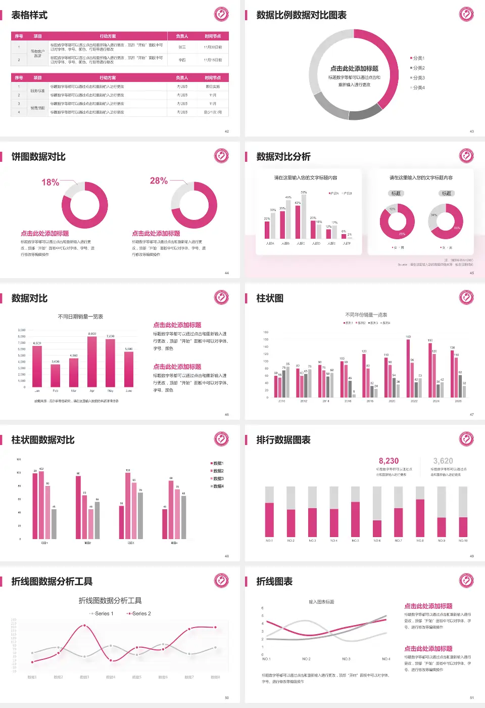 襄阳市妇幼保健院医院简介/日常通用PPT模板16:9格式幻灯片预览图6