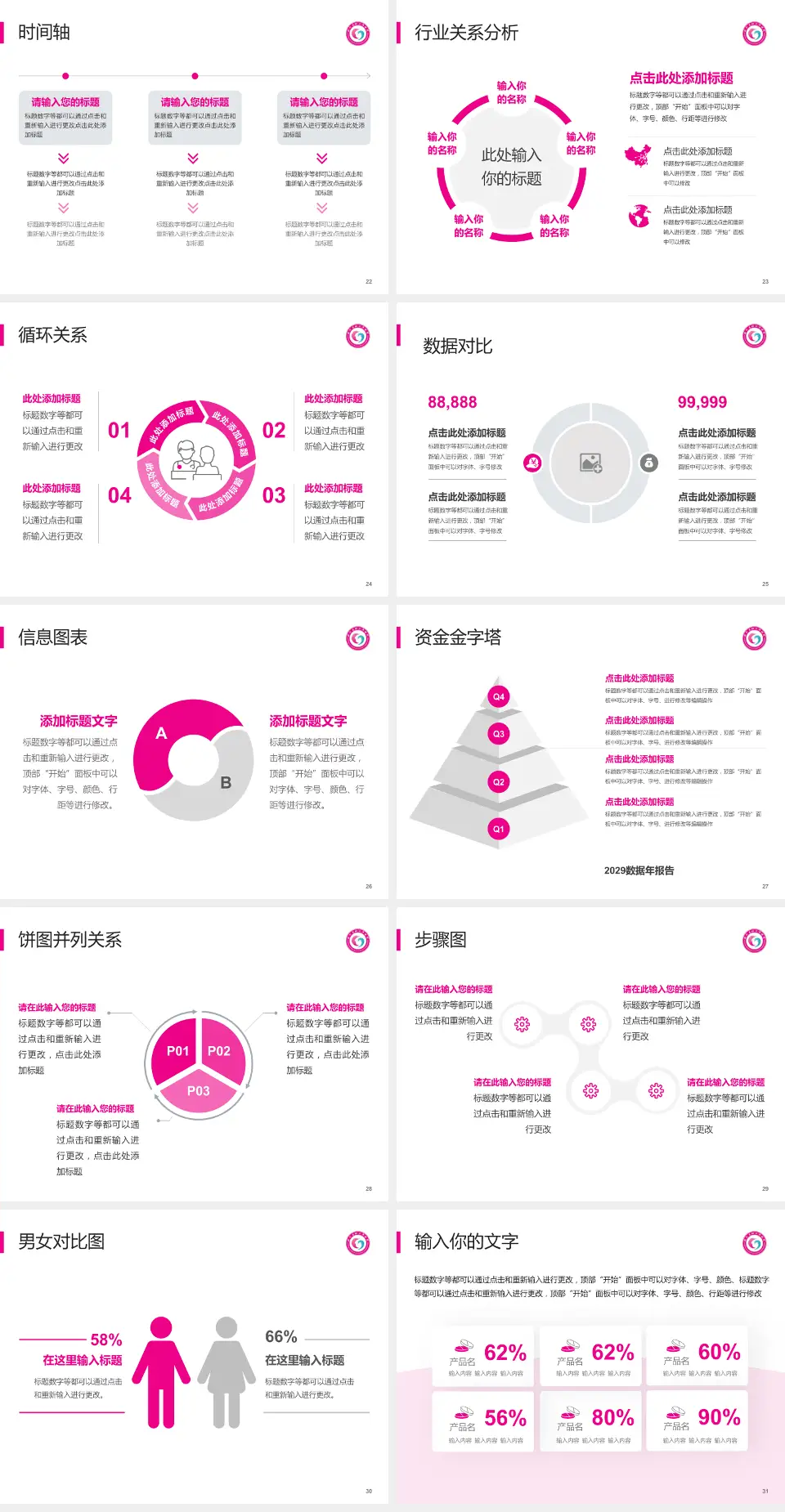 湖北省妇幼保健院医院管理报告PPT模板4:3格式幻灯片预览图4