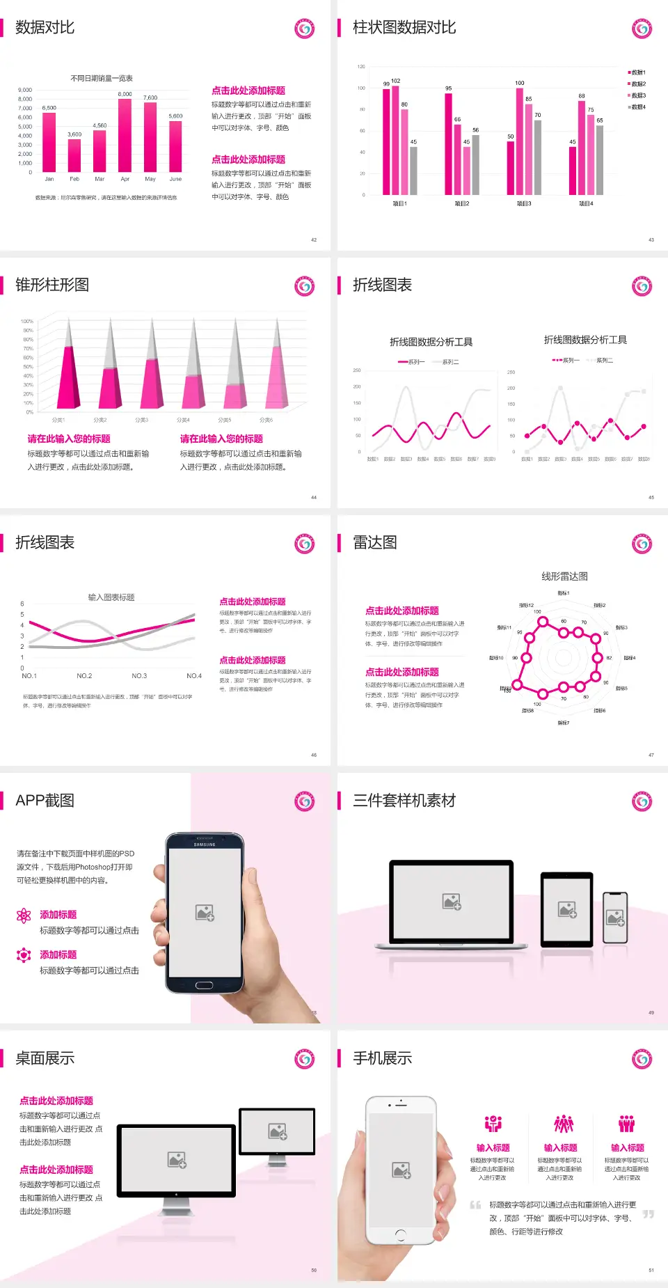 湖北省妇幼保健院医院管理报告PPT模板4:3格式幻灯片预览图6