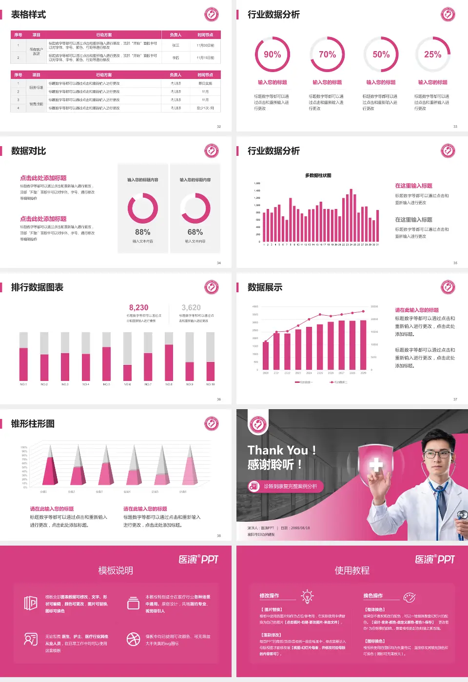 襄阳市妇幼保健院医疗知识普及PPT模板16:9格式幻灯片预览图5