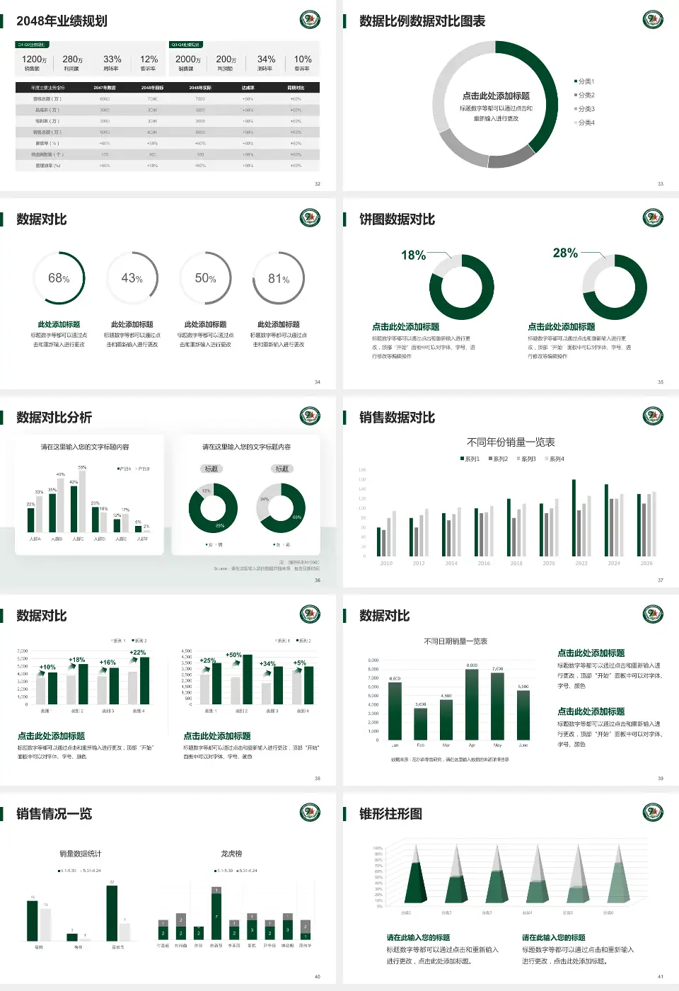 联勤保障部队第九九一医院科室介绍与推广PPT模板16:9格式幻灯片预览图5