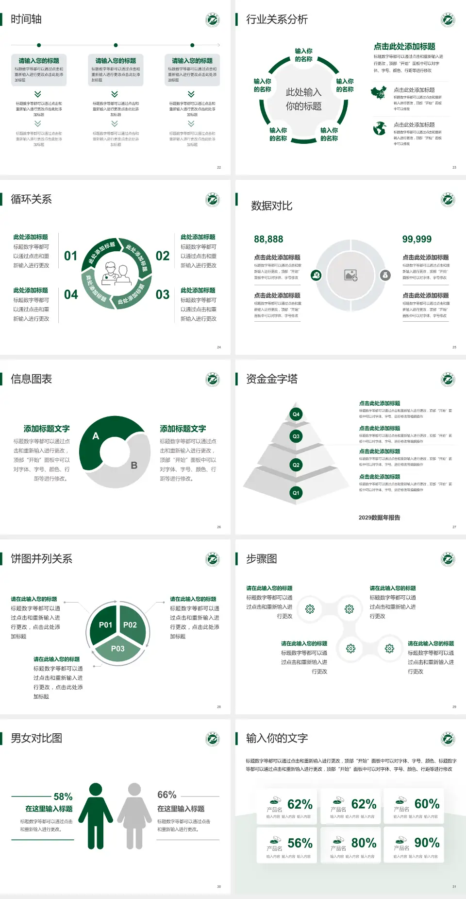 华中科技大学同济医学院附属同济医院医院管理报告PPT模板4:3格式幻灯片预览图4