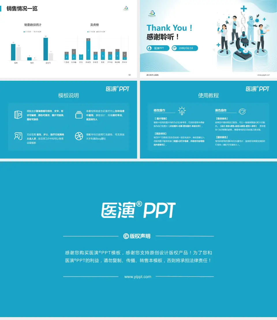 湖北省中山医院品管圈PDCA演示专用PPT模板16:9格式幻灯片预览图7