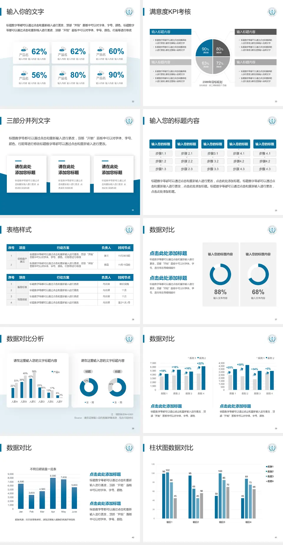 武汉钢铁公司第二职工医院科研成果展示PPT模板4:3格式幻灯片预览图5