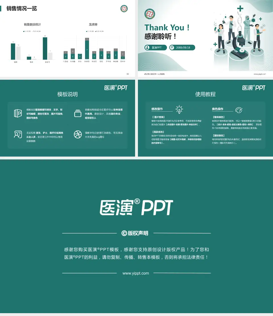武汉市江夏区第一人民医院品管圈PDCA演示专用PPT模板16:9格式幻灯片预览图7