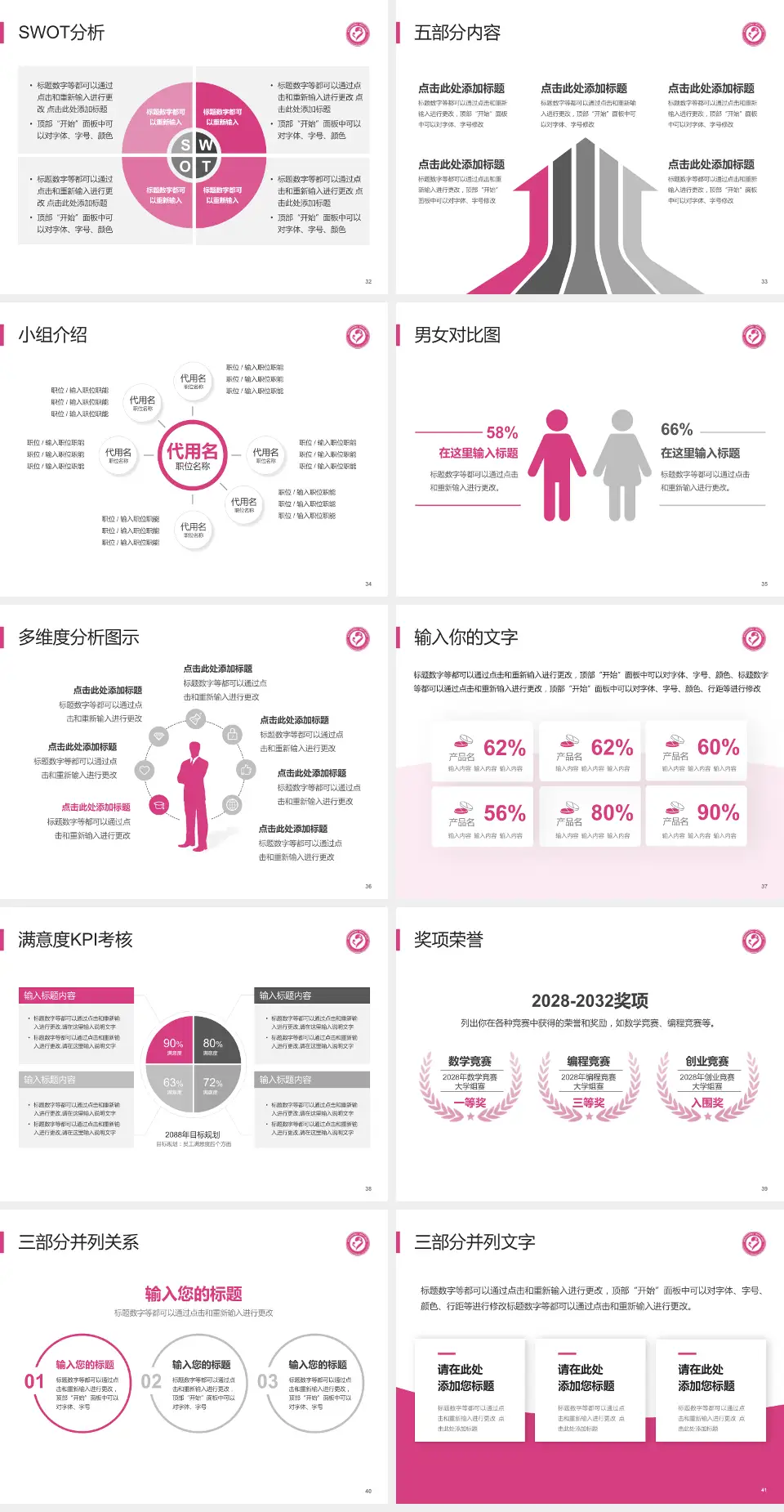 襄阳市妇幼保健院医疗行业比赛专用PPT模板4:3格式幻灯片预览图5