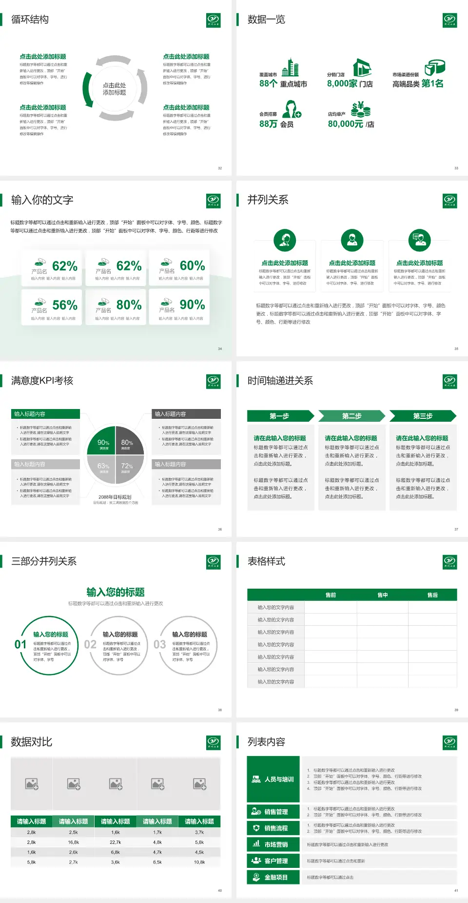 荆州市第二人民医院患者教育与指导PPT模板4:3格式幻灯片预览图5