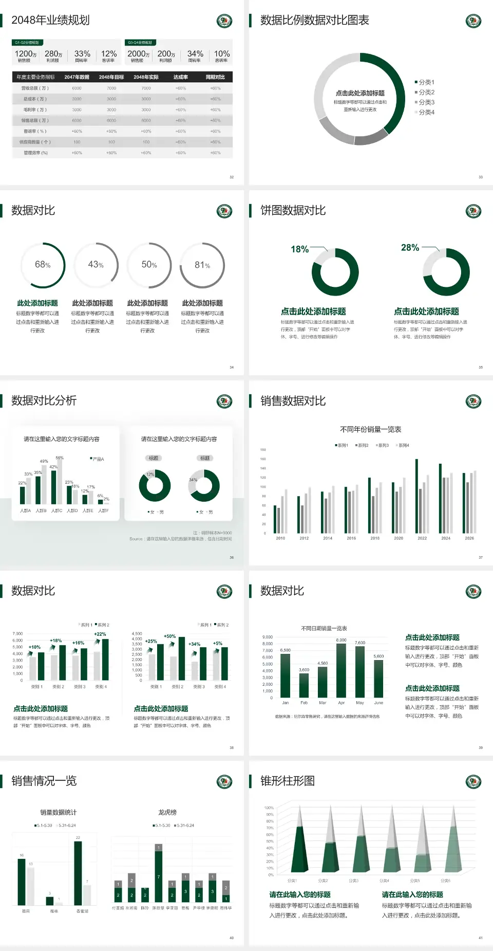 联勤保障部队第九九一医院科室介绍与推广PPT模板4:3格式幻灯片预览图5