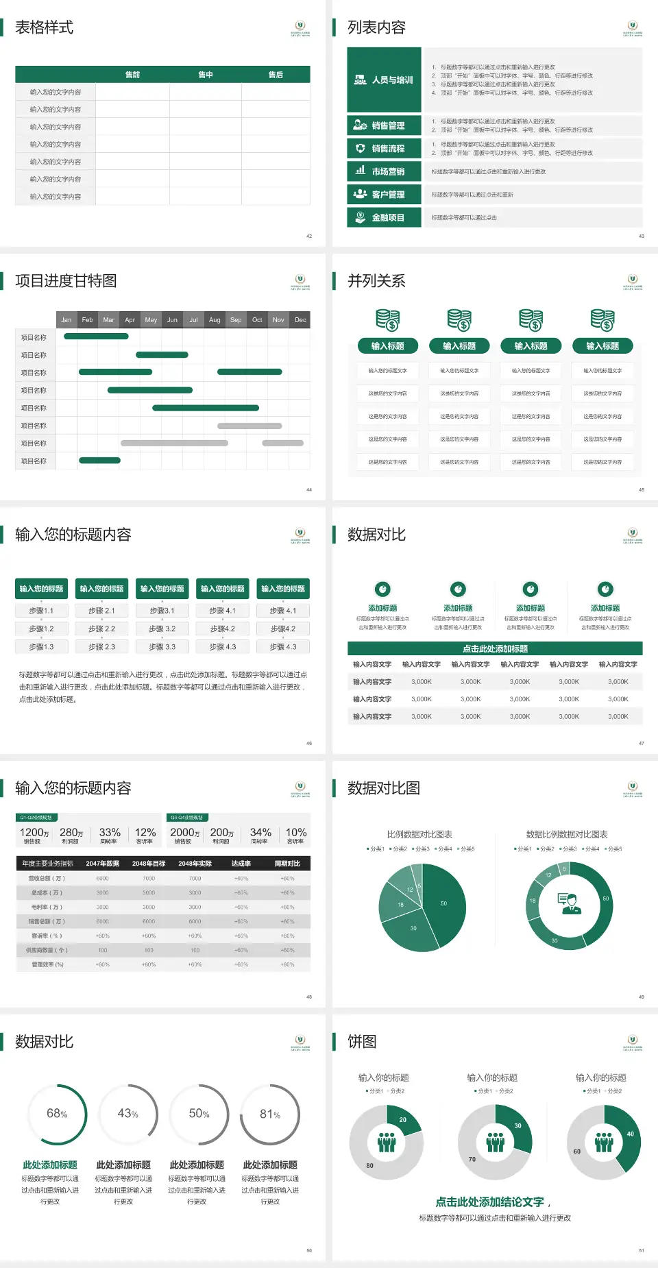 宜昌市第一人民医院医疗行业比赛专用PPT模板4:3格式幻灯片预览图6