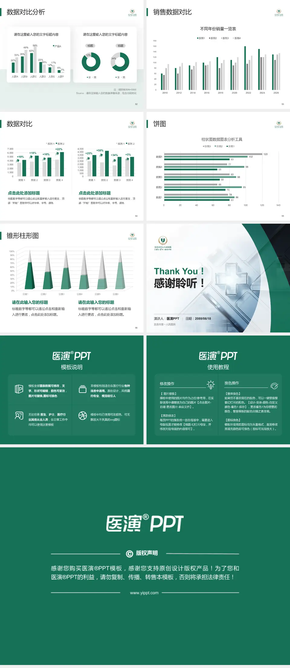 宜昌市第一人民医院医疗行业比赛专用PPT模板4:3格式幻灯片预览图7