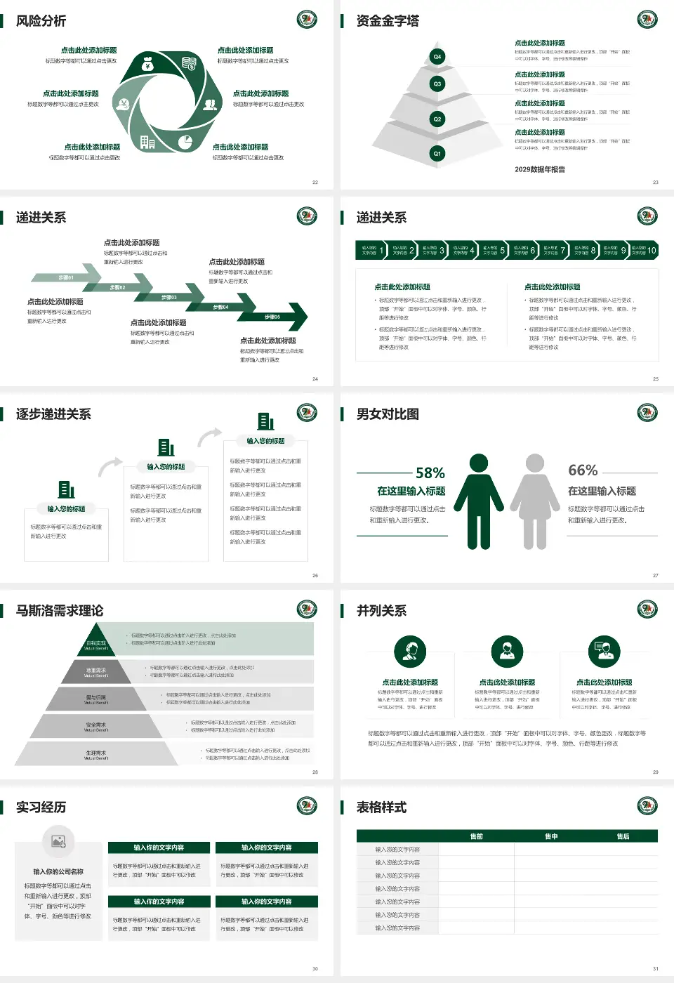 联勤保障部队第九九一医院项目申请与汇报PPT模板16:9格式幻灯片预览图4