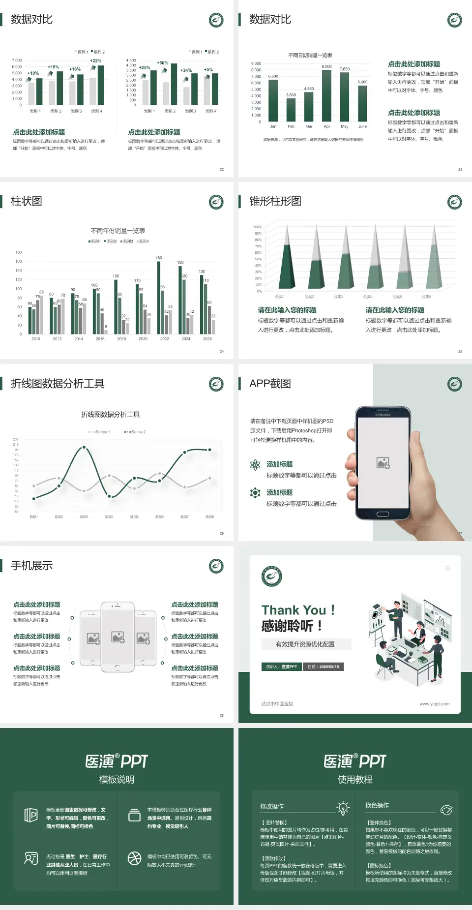 武汉市中医医院财务与预算报告PPT模板4:3格式幻灯片预览图4
